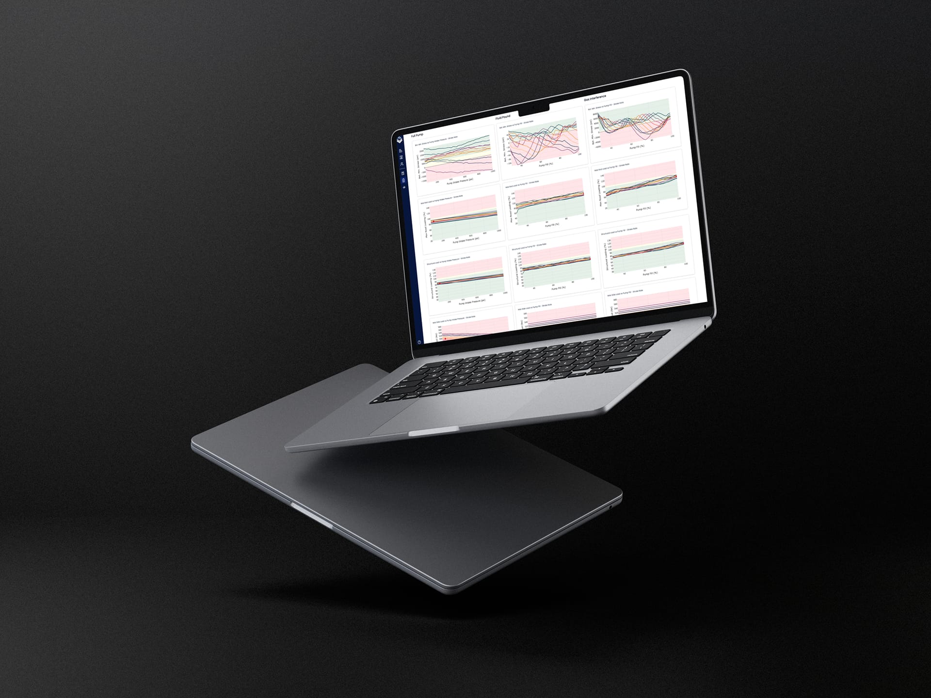 PetroBench rod lift design platform dashboard showing real-time well monitoring and simulation interface