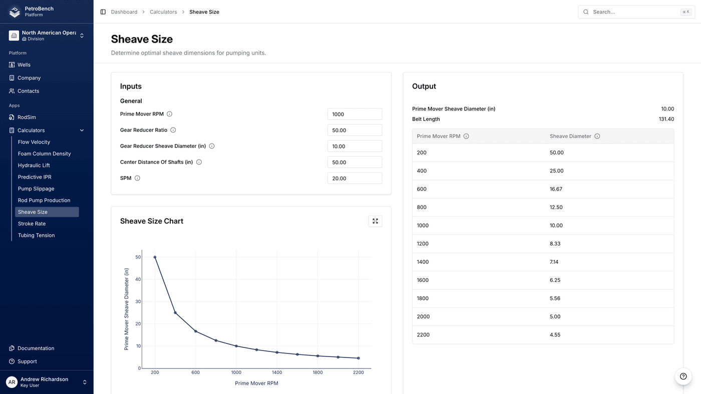 Sheave Size Calculator interface