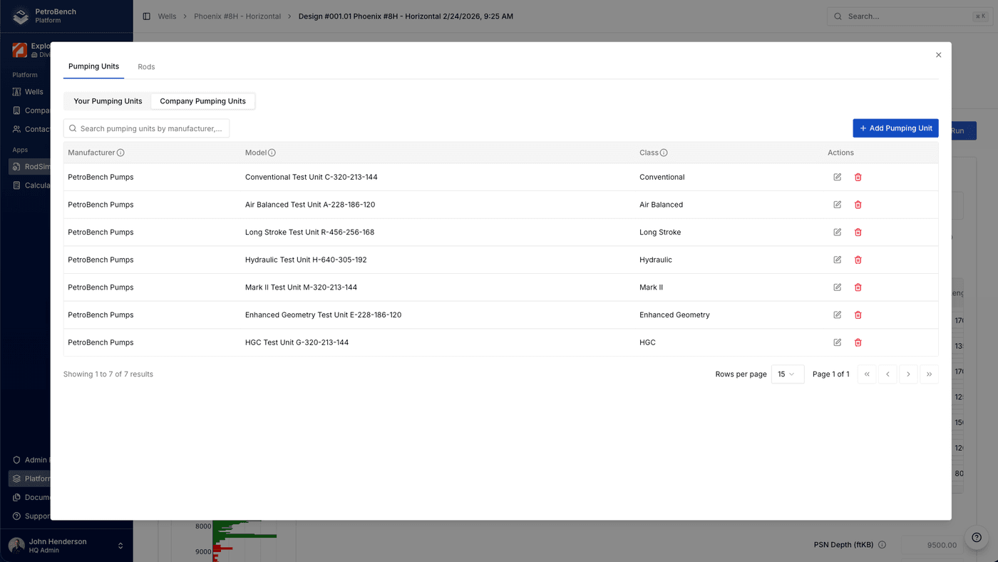 Custom pumping units and equipment library