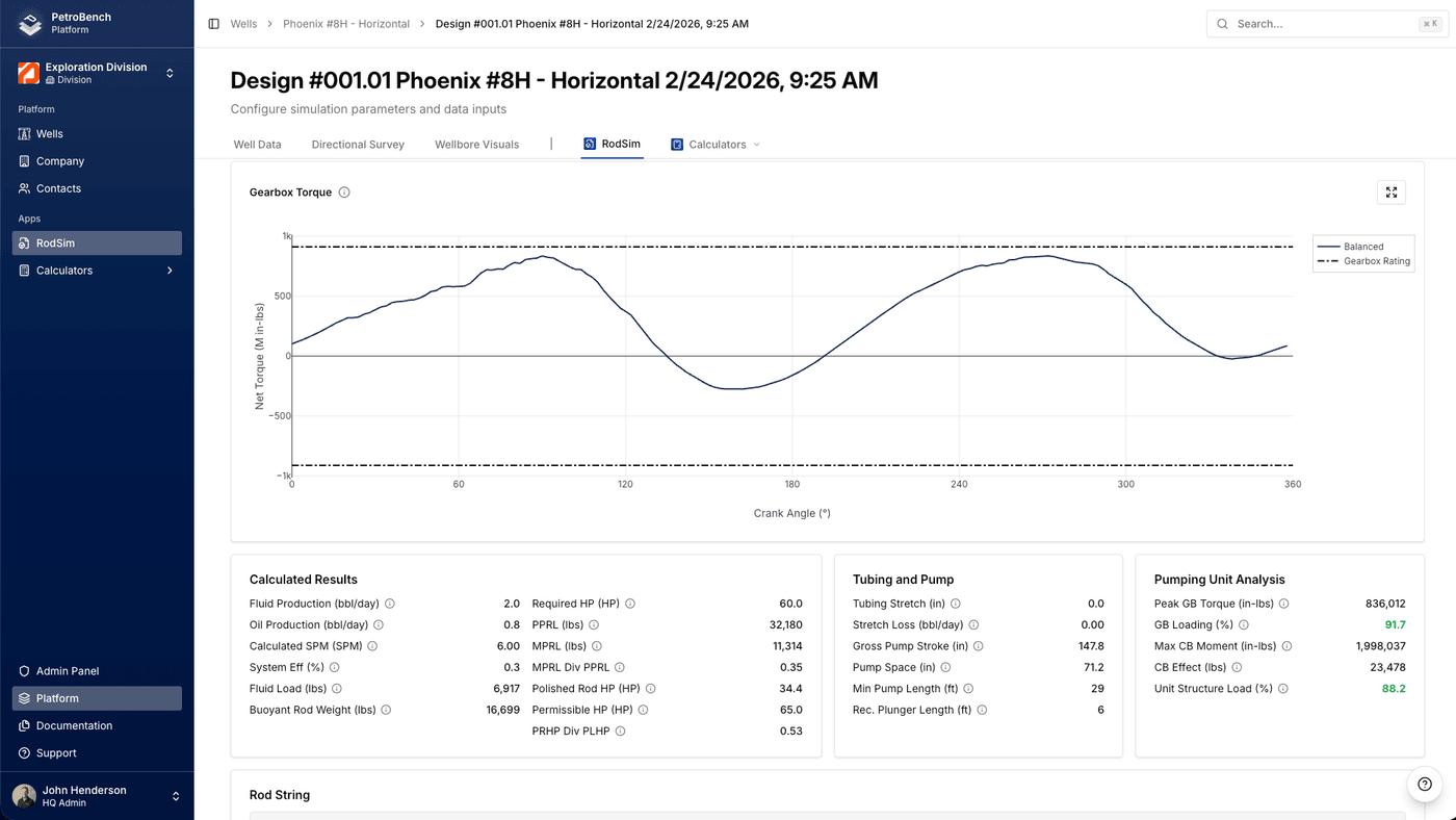 Rod string results with force and stress charts