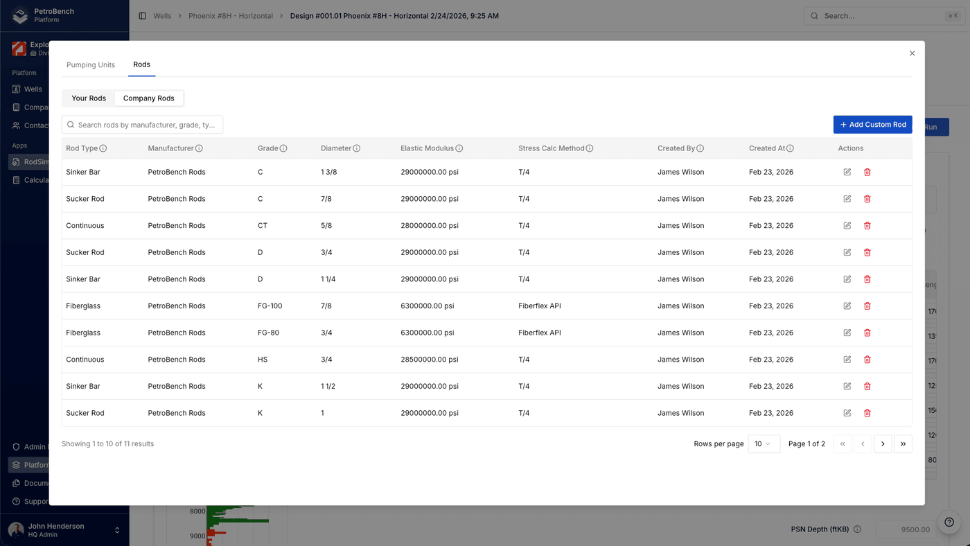 Custom rod configurations